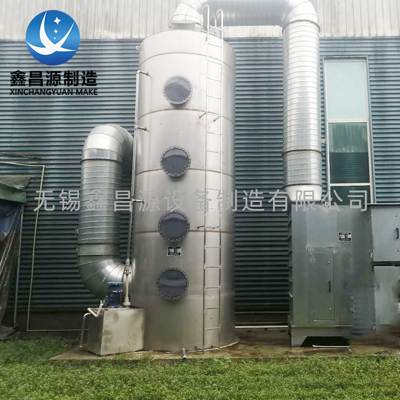 九一看片软件下载噴淋塔相關介紹