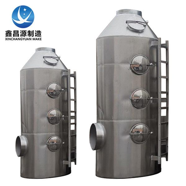 九一看片软件下载噴淋塔的不同叫法