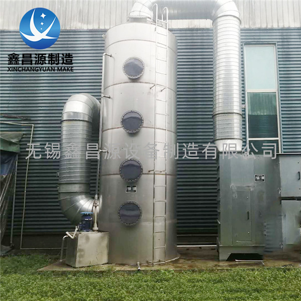 九一看片软件下载噴淋塔的三種結構